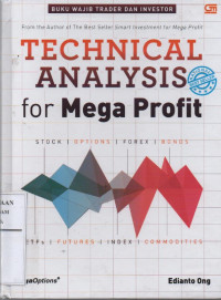 Image of Technical Analysis for Mega Profit